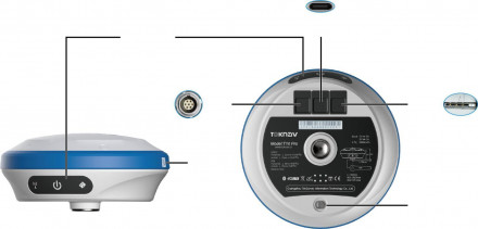 GT T10Pro